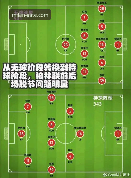 如何解锁AC米兰官网的视觉宝藏？一份前瞻性的高清图片攻略