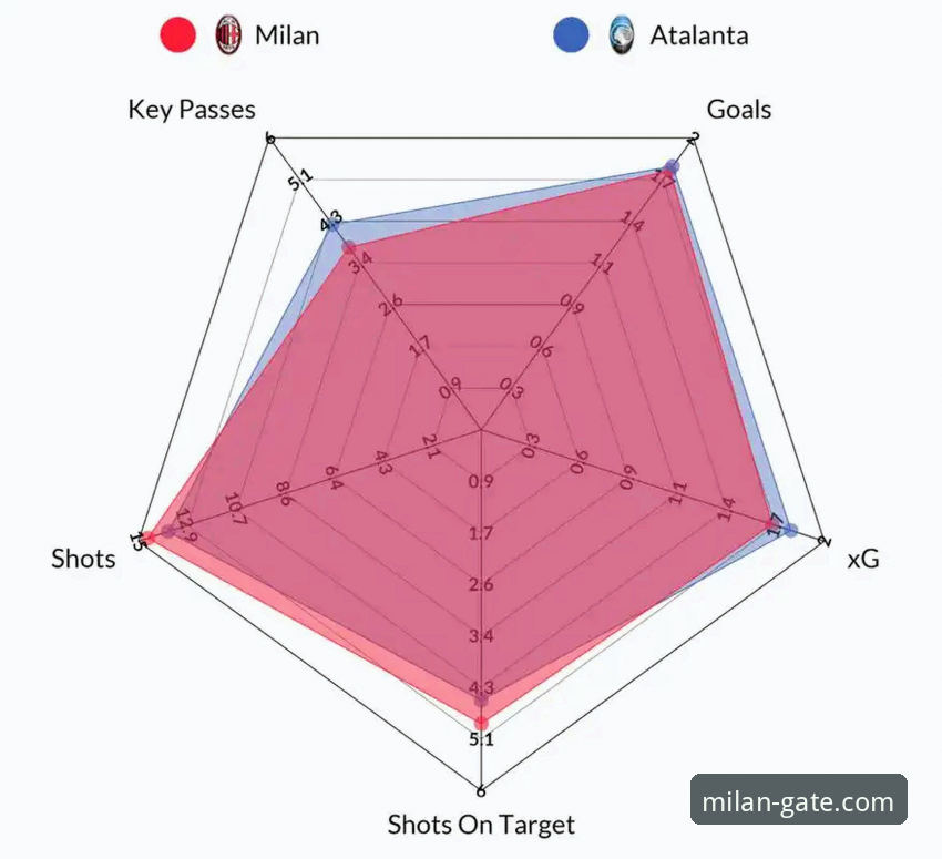 AC米兰官网APP v3.5.2功能全面评测：专业视角下的红黑军团数字体验